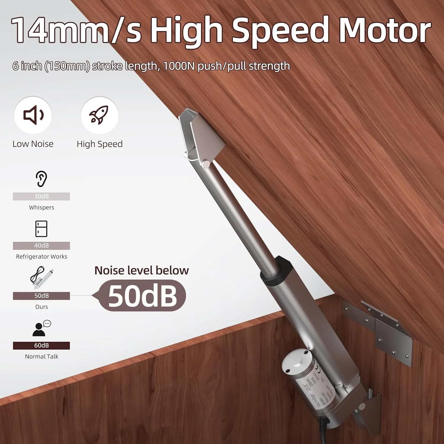 12V Linear Actuator High Speed 14mm/s Linear Motion Actuator 220lb/1000N Electric Actuator 12 Volt IP54 Waterproof Linear Actuator 6 inch with Switch