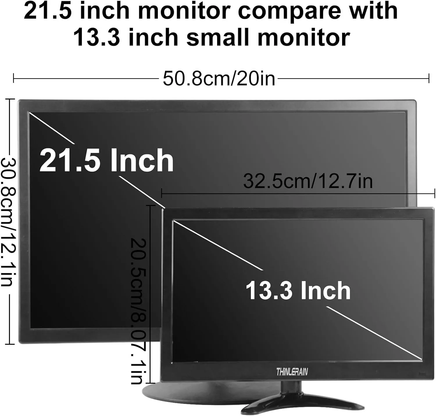 13.3 inch Small PC Monitor 1366x768 Mini LED Monitor with HDMI VGA AV BNC USB Intput, for Fire Stick Computer Xbox Ras pi, Built-in Speaker