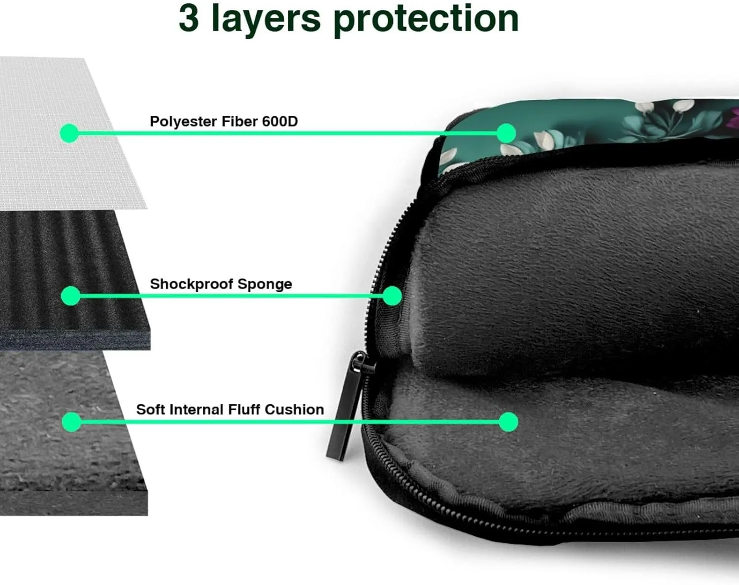 15.6 Inch Laptop Bag - Case with Soft Interior, Multiple Pockets - Ideal, Travel and Business Sugar and Skulls Style