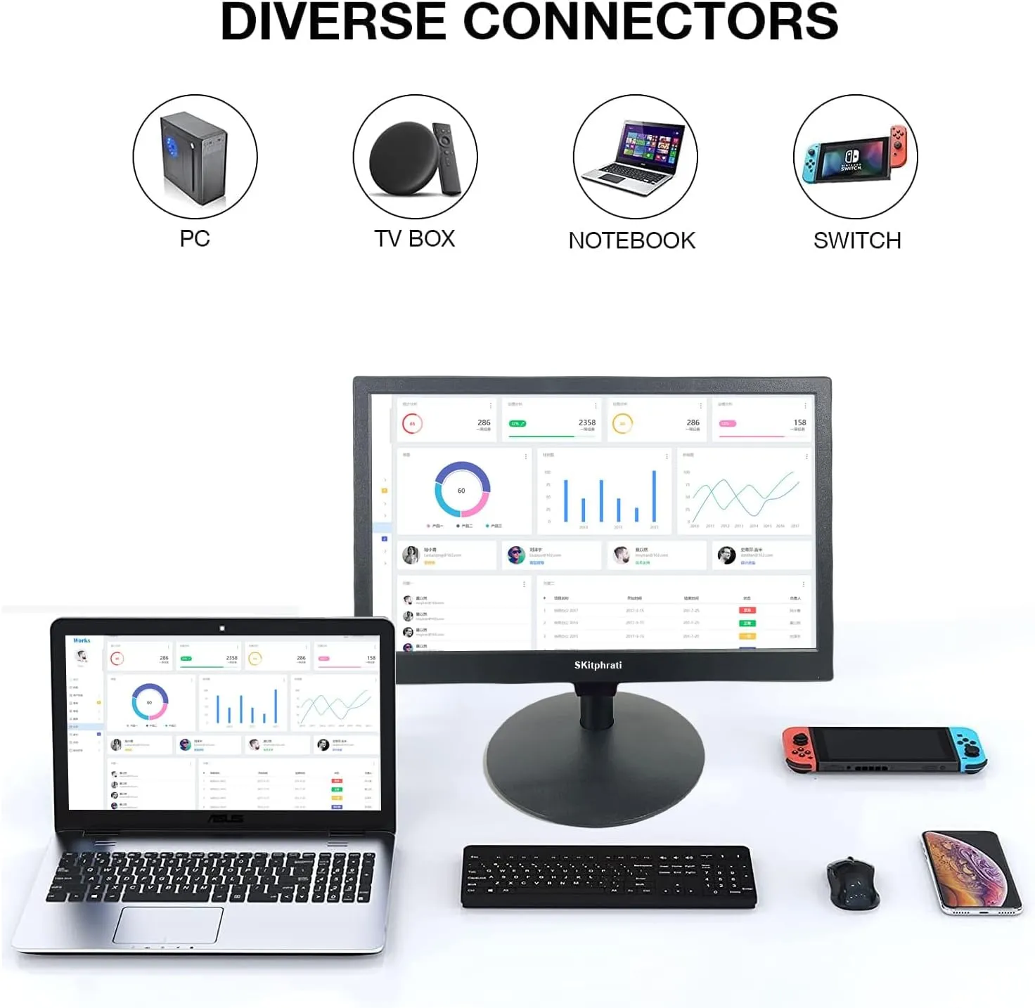15.6 Inch Small Computer PC Monitor, 1366x768 Video Screen With HDMI VGA BNC Ports, VESA Mounting, NVR/DVR for Home Office, Built-in Speakers