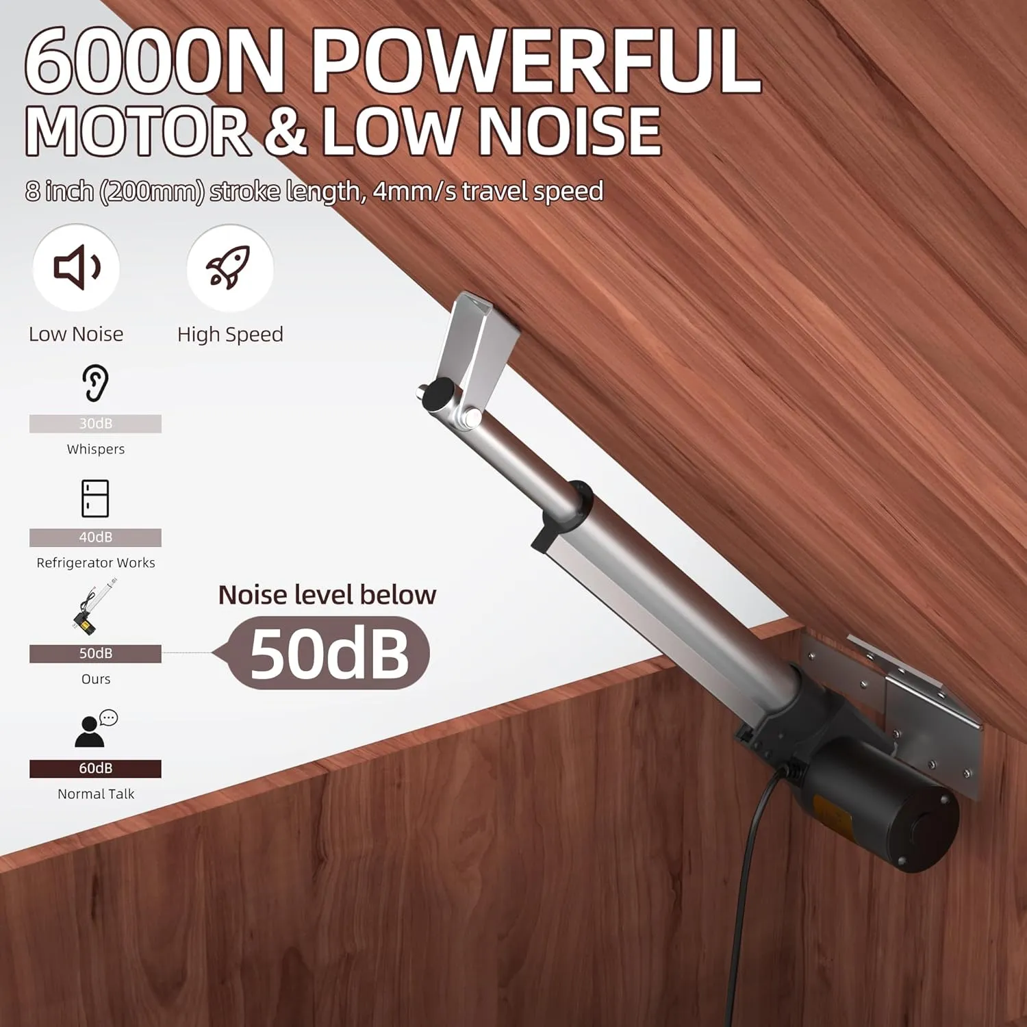6000N 1320lb IP54 Waterproof Linear Actuator 12v Actuator Heavy Duty 8 Inch Stroke Electric Actuator with Switch