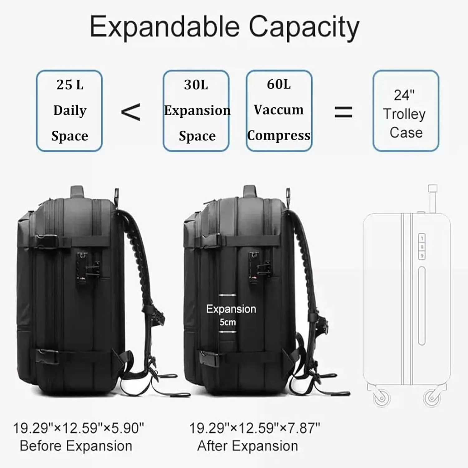 60L Man Waterproof Travel Backpack Vacuum Compression With Air Pump Anti Theft Laptop Bag Expandable Casual Large Back Pack