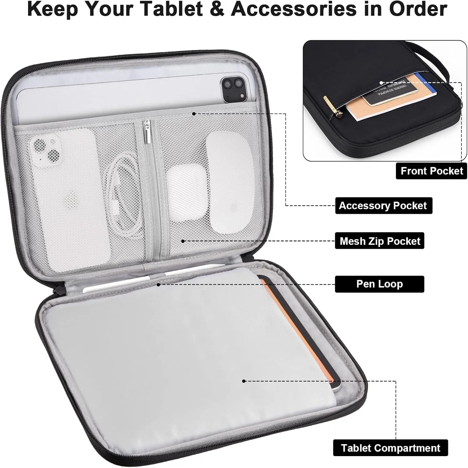 9-11 Inch Tablet Carrying Sleeve, Padded Travel Bag for iPad Pro 11-in (M4), iPad 10.9 (10th Gen), iPad Air 11-in (M2), Galaxy Tab S9/S8 (Black-Updated Version, 9-11)