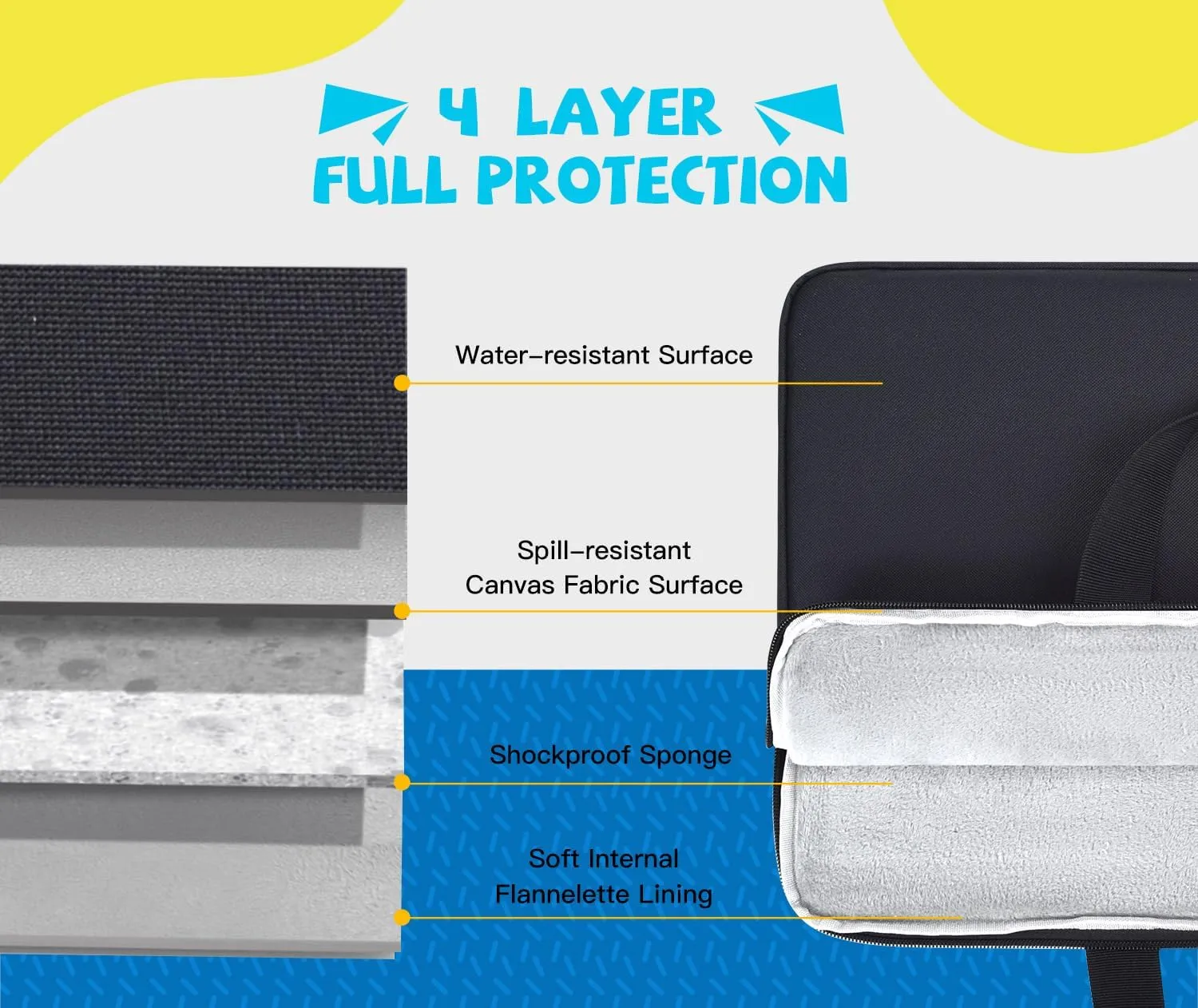 9-11 Inch Tablet Sleeve Carrying Case for New Amazon Fire Max 11/10.1" Fire HD 10 Plus Kids Pro, iPad Pro M4/Air M3 M2 11" 2025/ iPad A16 11"/Galaxy S9 S8 A9  A8 11" 10.5" Protective Bag, Black