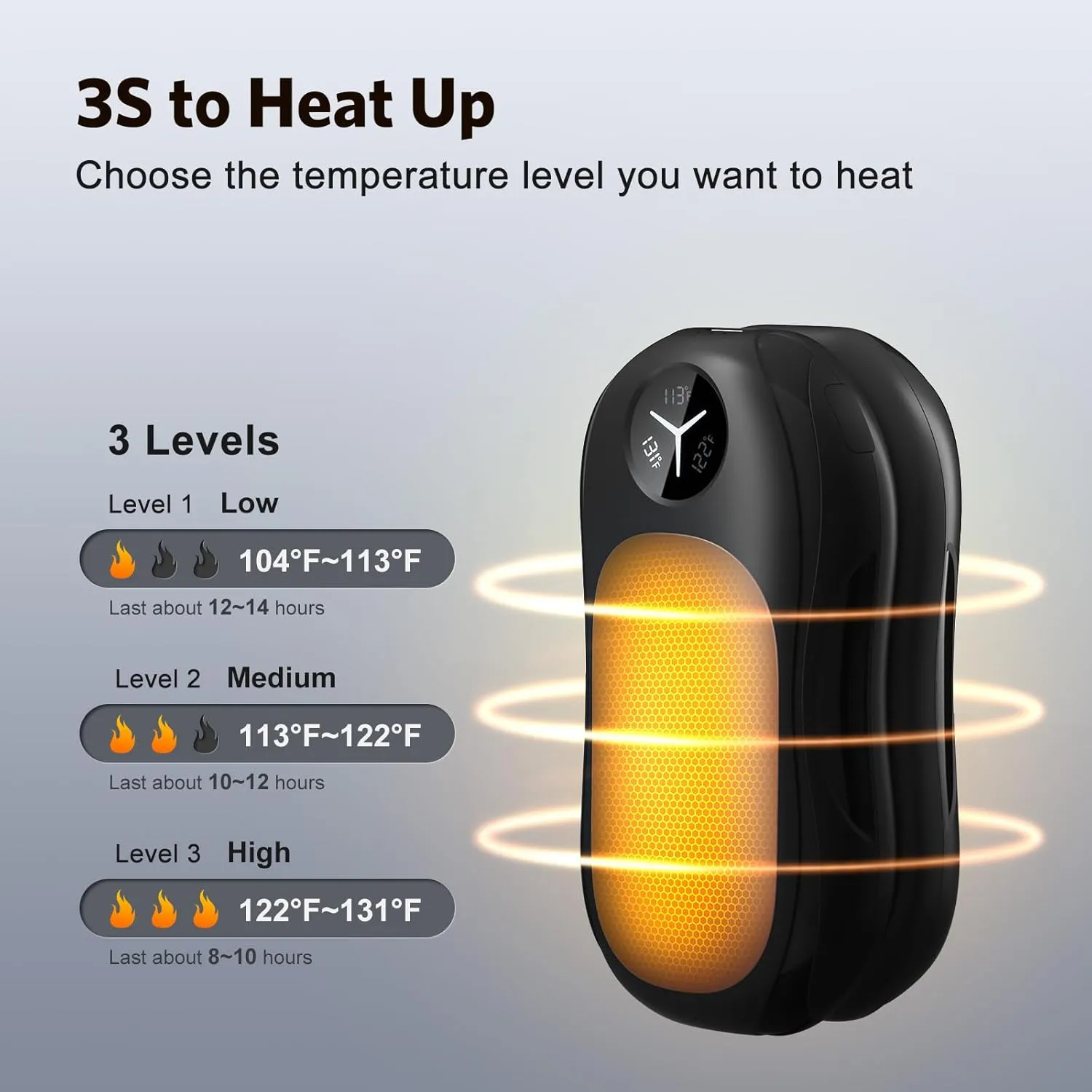 AI Hand Warmers Rechargeable: Magnetic 2 in 1 Electric Hand Warmers with USB Charging, Portable Reusable Pocket Heater, Men Women Gifts for Outdoors, Golfing, Hiking, Skiing, Hunting