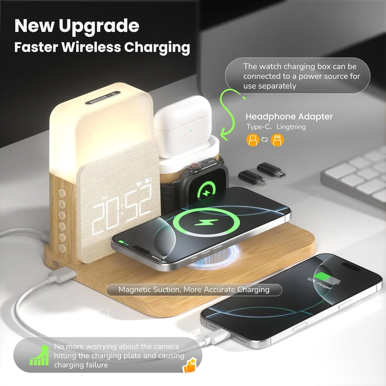 Alarm Clock Charging Station for Bedrooms, 7 in 1 Wireless Charging Station, Mag-Safe Charger with Night Light Bedside Clock for iPhone 16 15 14 13 12 Pro Max, Apple Watch, AirPods