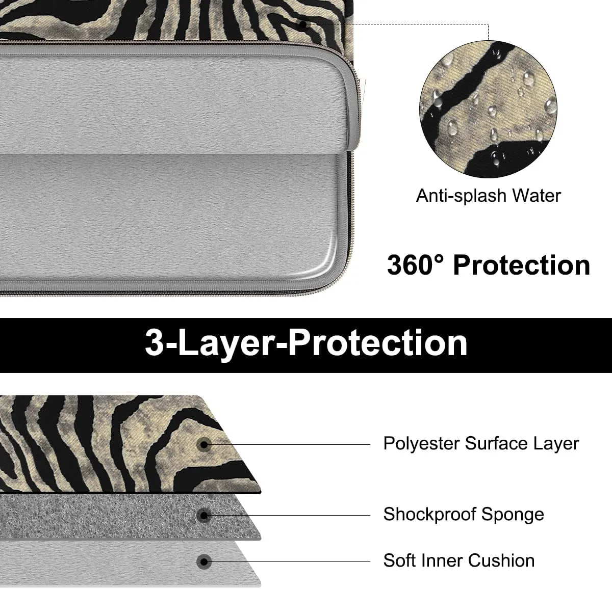 ARVOK 15 15.6 16 inch Laptop Sleeve for MacBook Pro 15 inch/MacBook Pro 16 inch Water-Resistant Laptop Case Notebook Computer/Tablet Pouch Cover for HP/Dell/Lenovo/Asus/Acer/Samsung with Extra Bag
