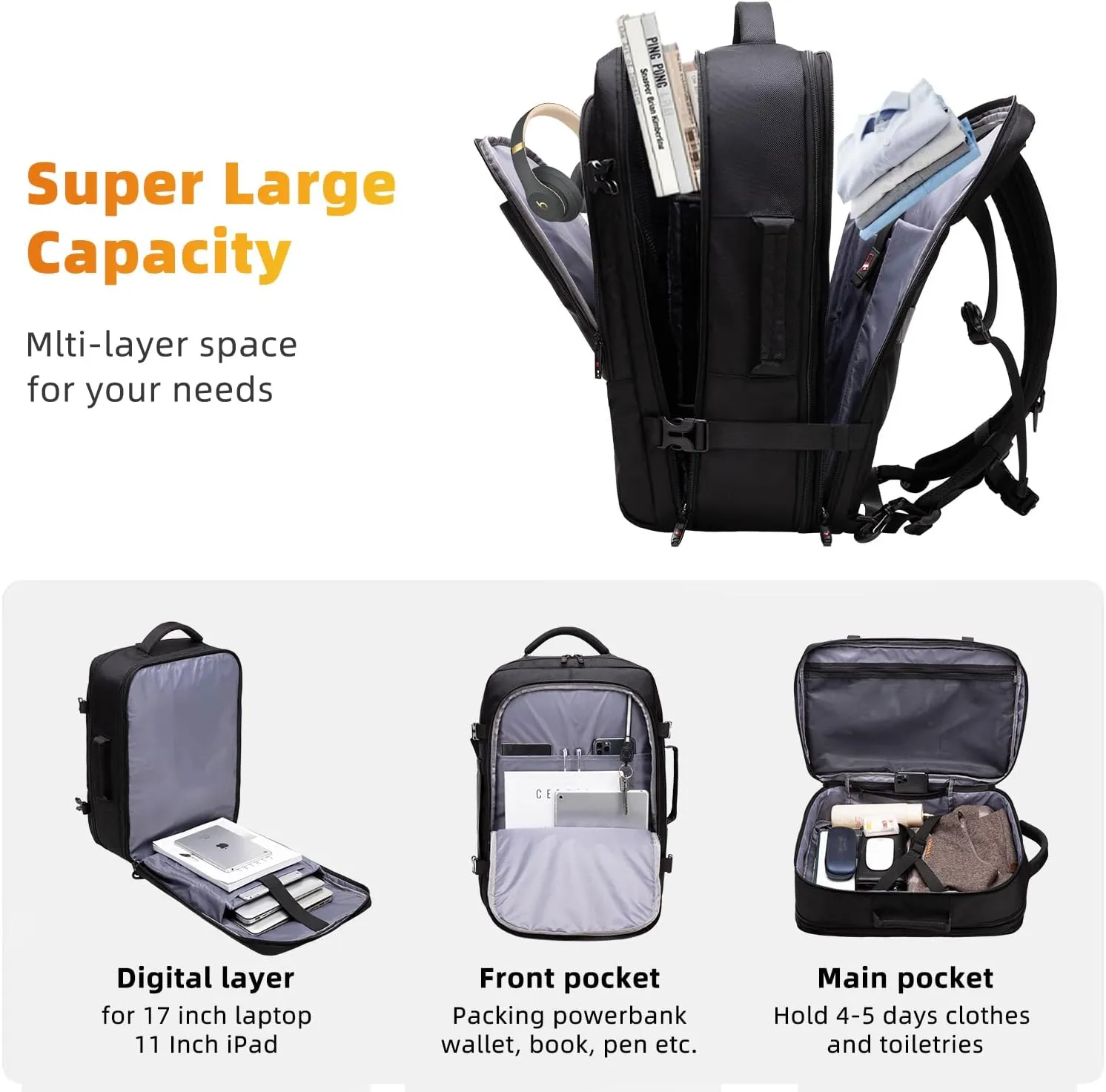 Asenlin Travel Backpack for Women Men，40L-50L Expandable Carry on Backpack，17 Inch Water Resistant Laptop Backpack for Weekender Overnight Extre Large Backpack-Black