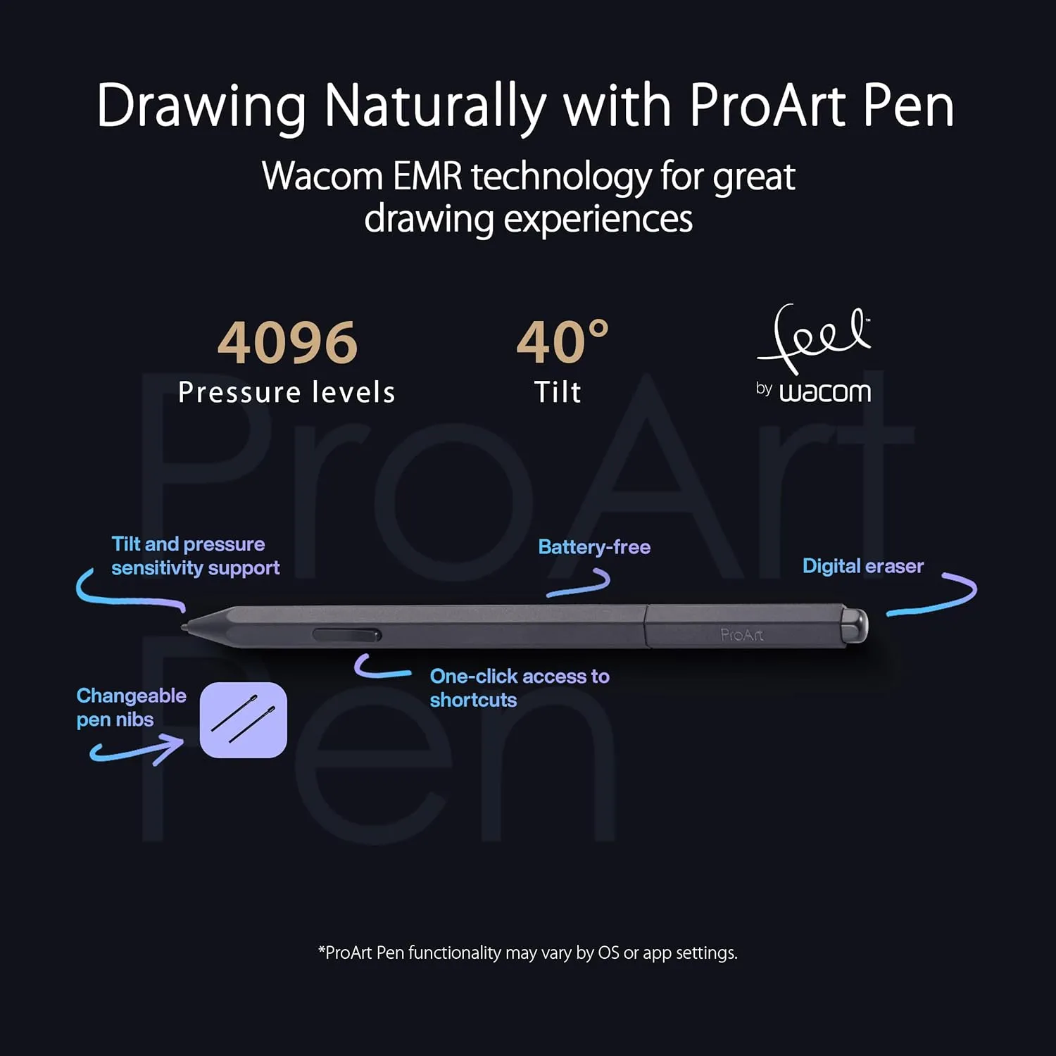 ASUS ProArt Display 15.6” 4K Pen Display (PA169CDV) – IPS, UHD (3840 x 2160), WACOM Feel EMR, 100% sRGB, Calman Verified, Pantone Validated, Speakers, USB-C, 10-Point Touch, Dial, 3 Year Warranty