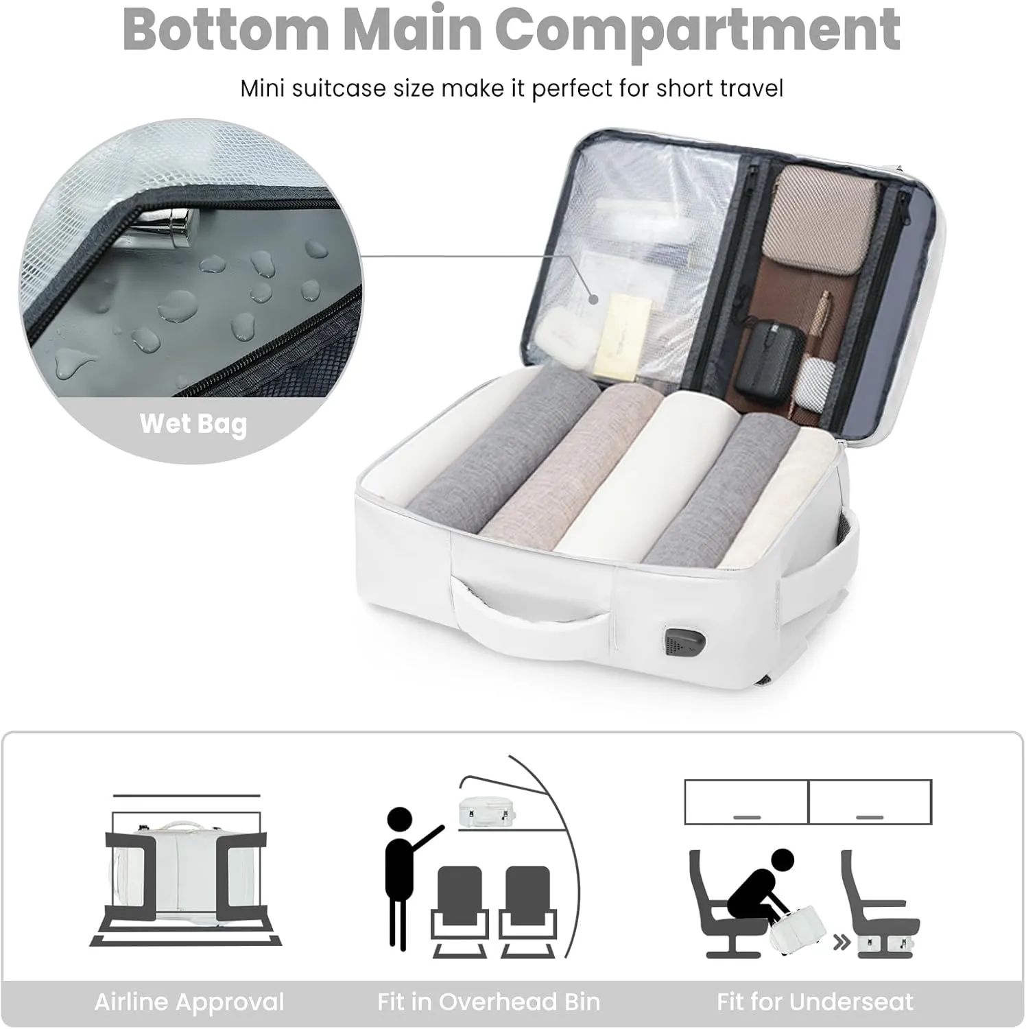 BAGAIL Travel Laptop Backpack, Carry on with USB Port, Luggage Bag for Holiday-White