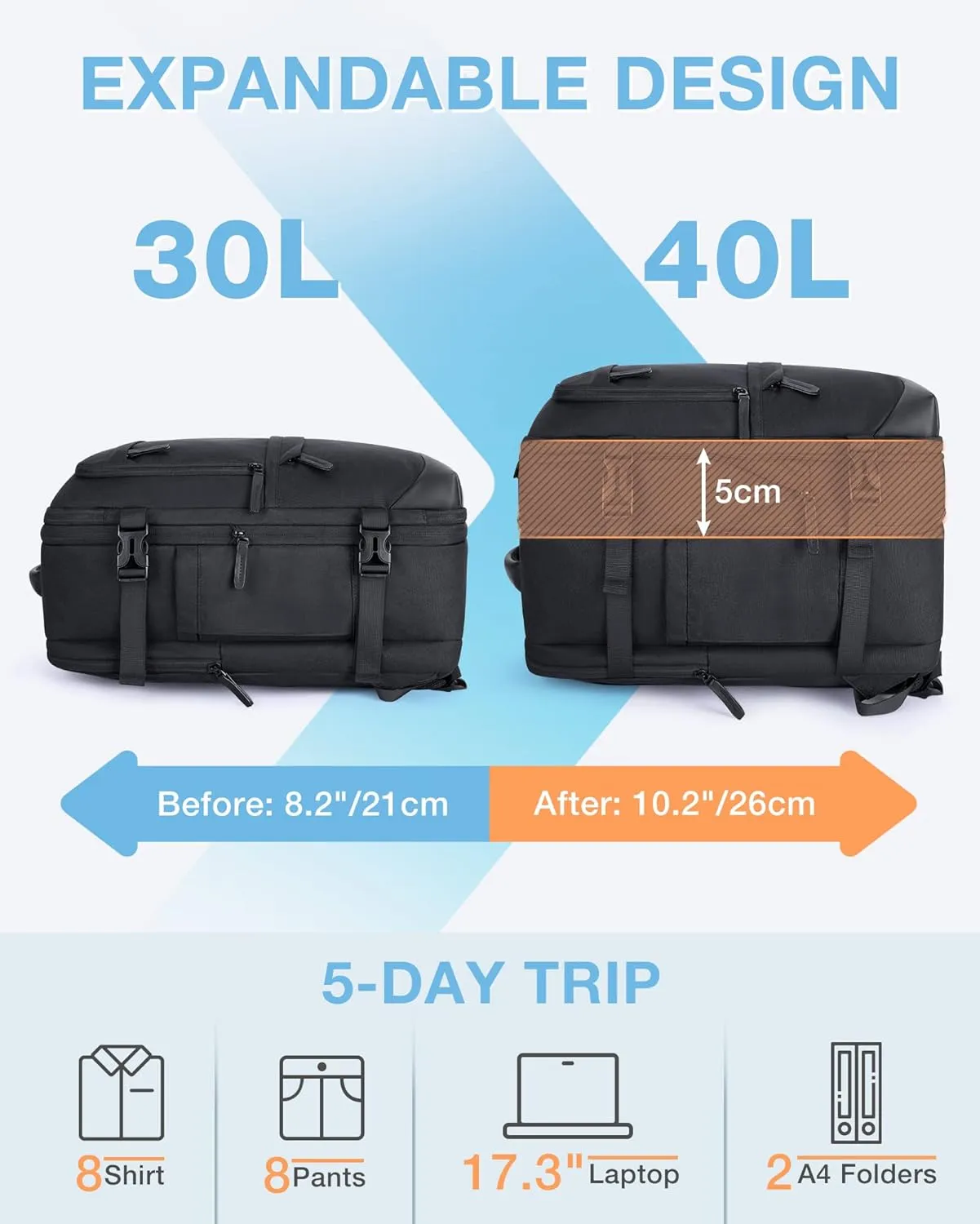 BAGSMART 40L Black Travel Laptop Backpack with Packing Cubes and Shoe Bag