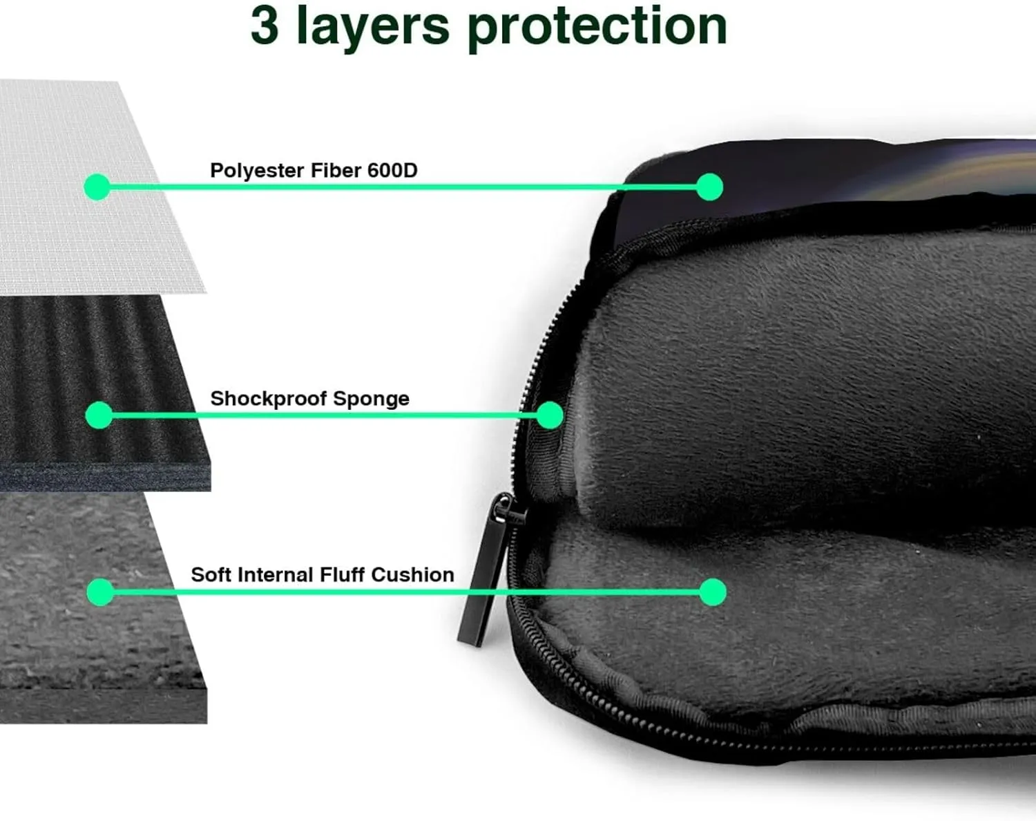 Beautiful Saturn Prints Laptop Bag - with Soft Interior, Multiple Pockets - Ideal for Men, Travel and Business