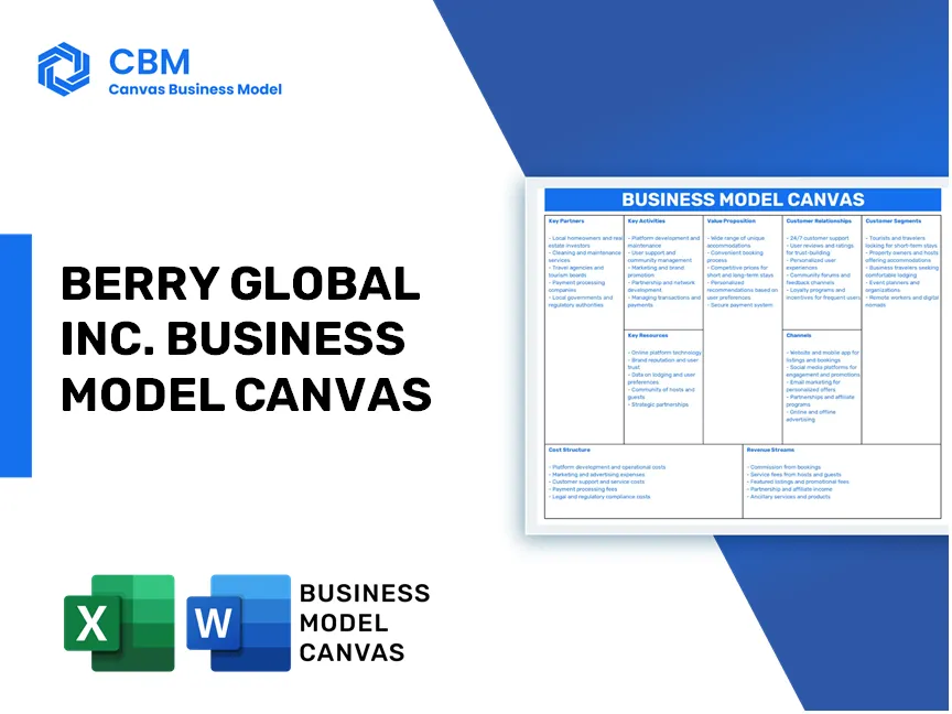 BERRY GLOBAL INC. BUSINESS MODEL CANVAS