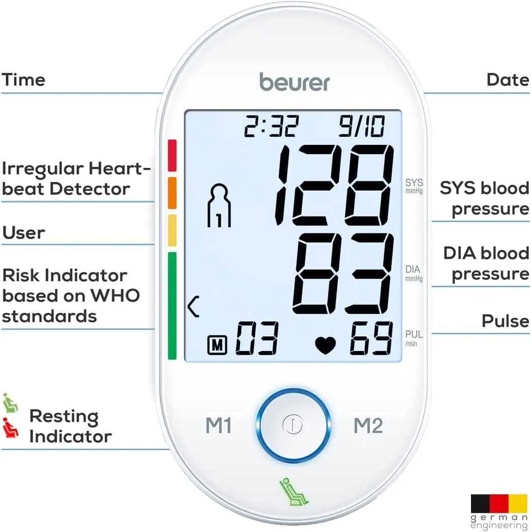 Beurer BM55 Blood Pressure Machine – XL Backlit Display, Arrhythmia Alarm, Portable Storage Kit, 2 Users, Automatic Blood Pressure Cuff, Resting Indicator – Blood Pressure Monitor Batteries Included