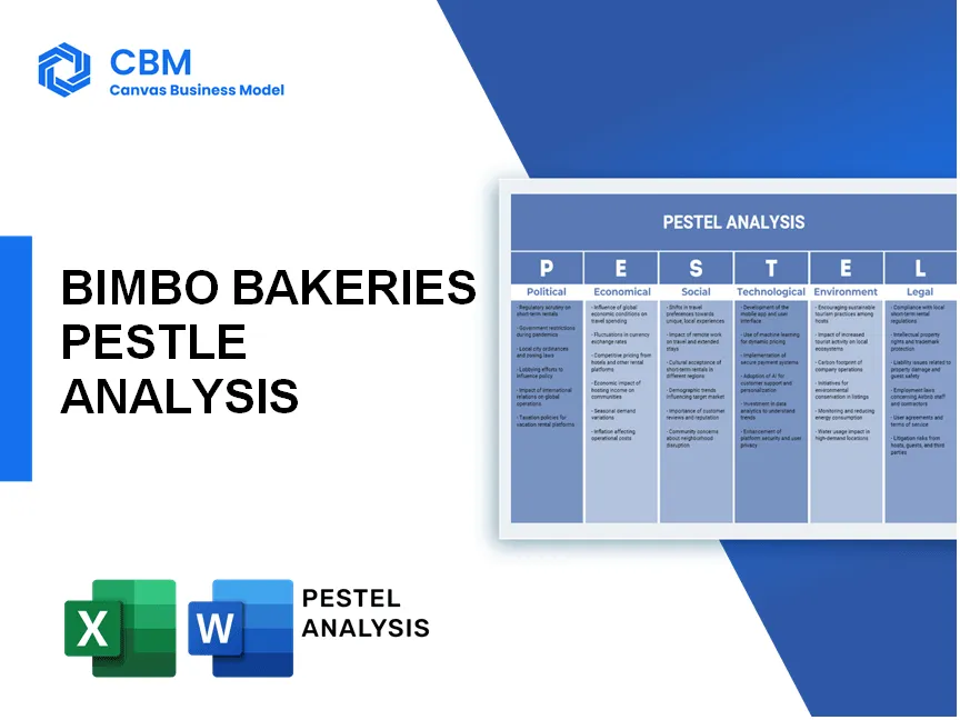BIMBO BAKERIES PESTEL ANALYSIS