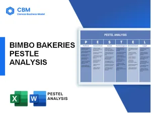 BIMBO BAKERIES PESTEL ANALYSIS