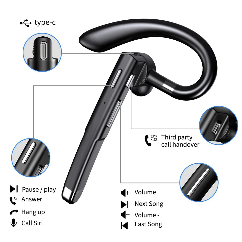 Bluetooth Business Headphones With Extended Microphone