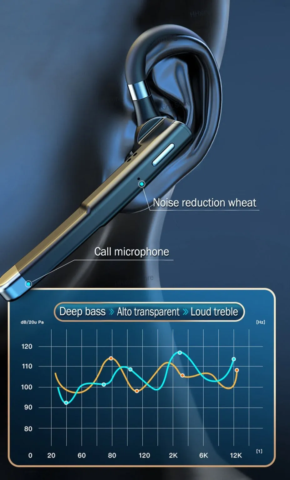 Bluetooth Business Headphones With Extended Microphone