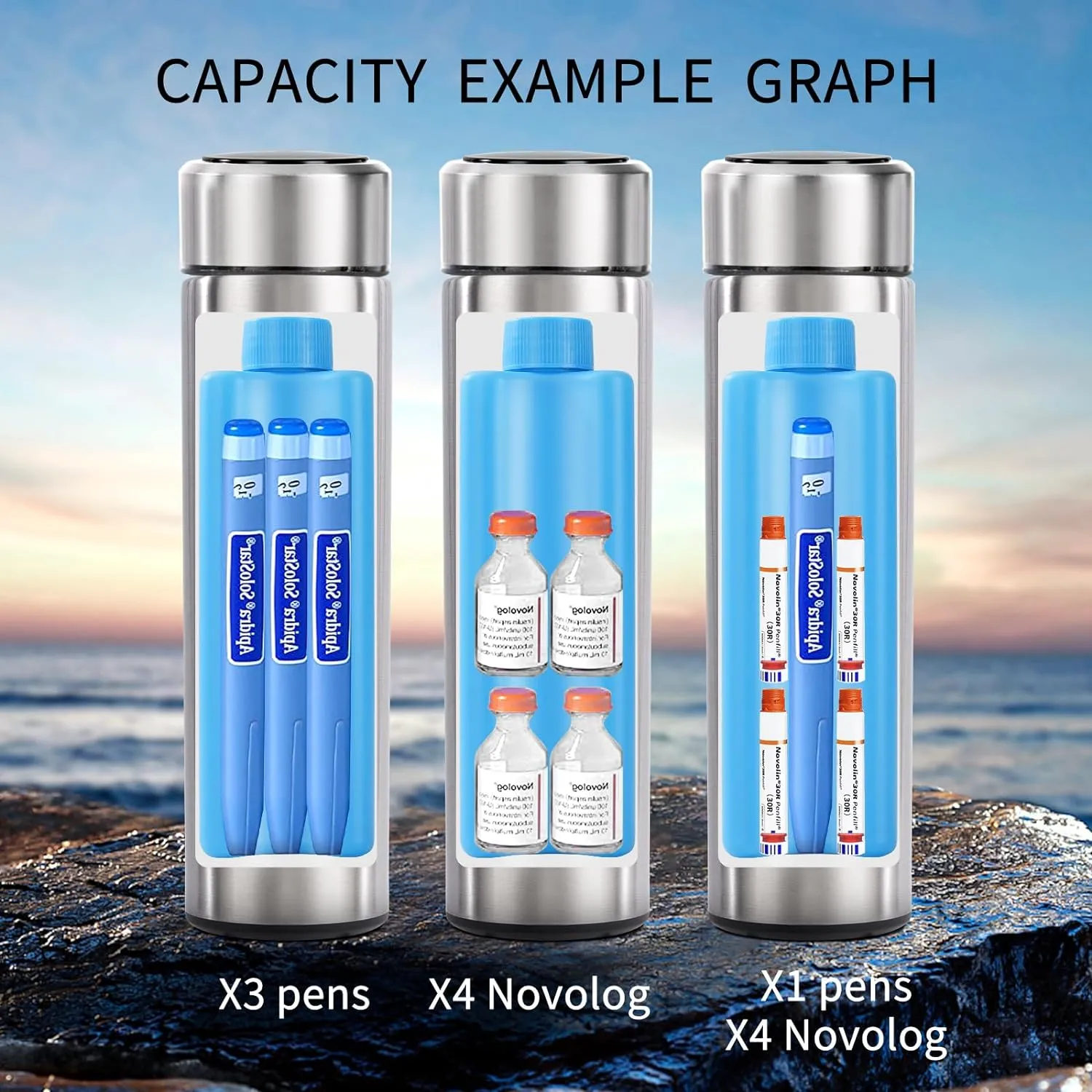Bogush 60H Insulin Pens Cooler Travel Case Temp Display Medication Cooler for Travel TSA Approved Medicine Cooler Medical Diabetic Travel Cooler Bag Epipen Carry Case,Blue