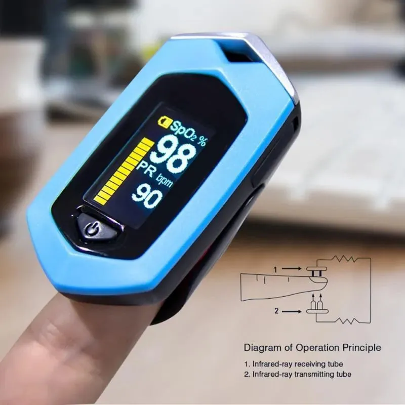 BOXYM YK-81D oSport Finger Pulse Oximeter measure Pulse and SpO2 rates
