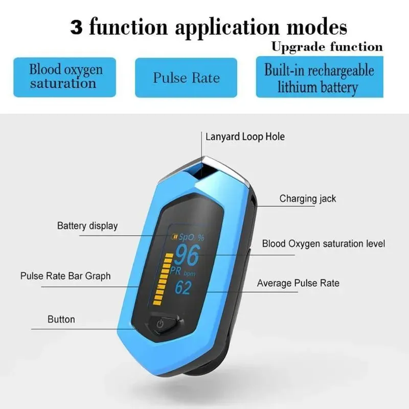 BOXYM YK-81D oSport Finger Pulse Oximeter measure Pulse and SpO2 rates