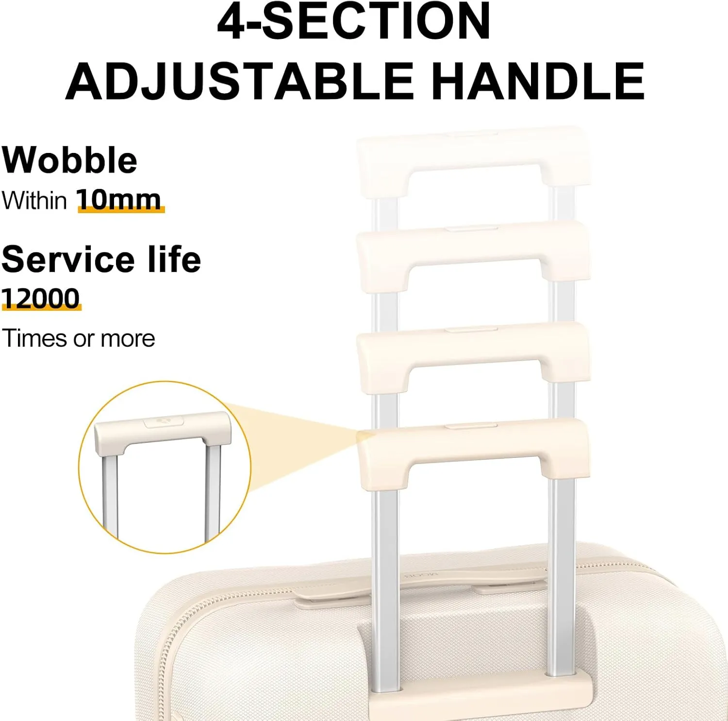 Carry On Luggage 22x14x9 Airline Approved | 20" Durable Polycarbonate Hard Shell Suitcase with TSA Lock & 360° Spinner Wheels (Beige)