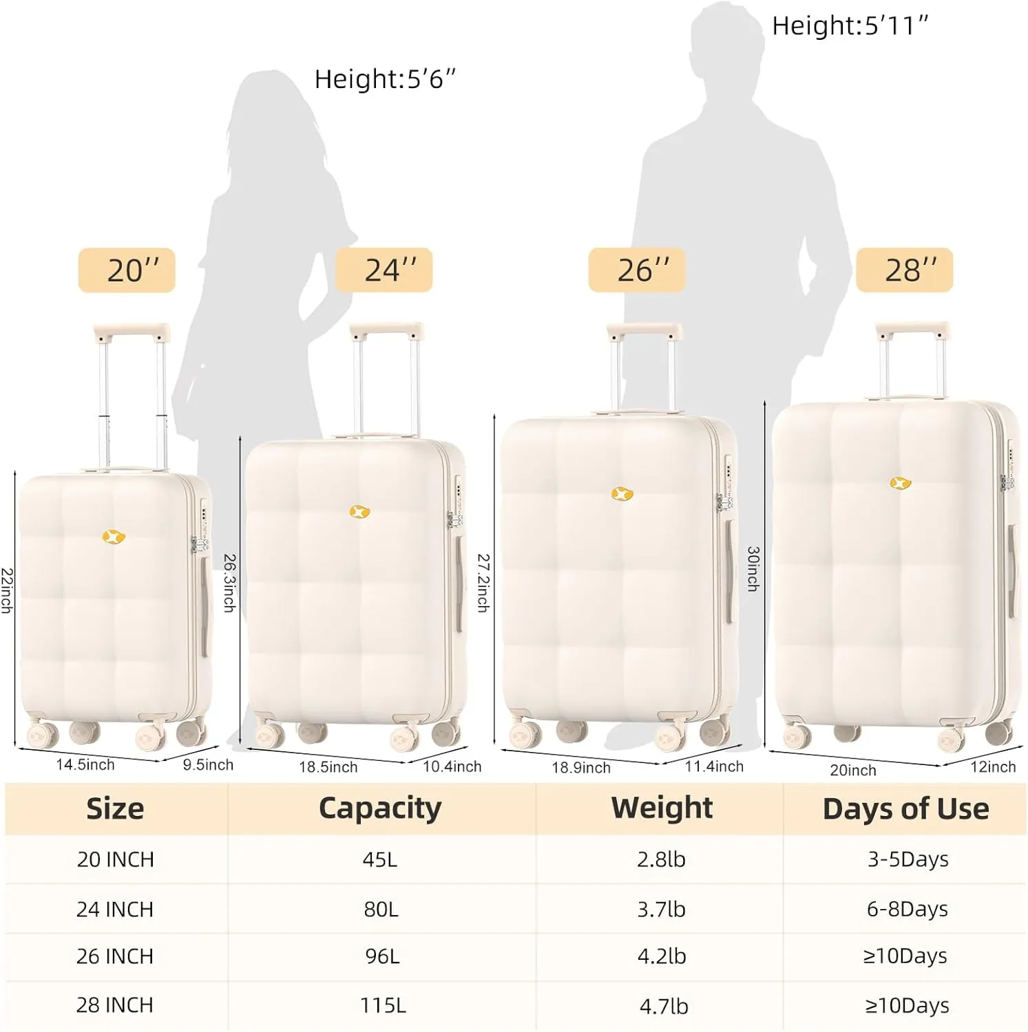 Carry On Luggage 22x14x9 Airline Approved | 20" Durable Polycarbonate Hard Shell Suitcase with TSA Lock & 360° Spinner Wheels (Beige)