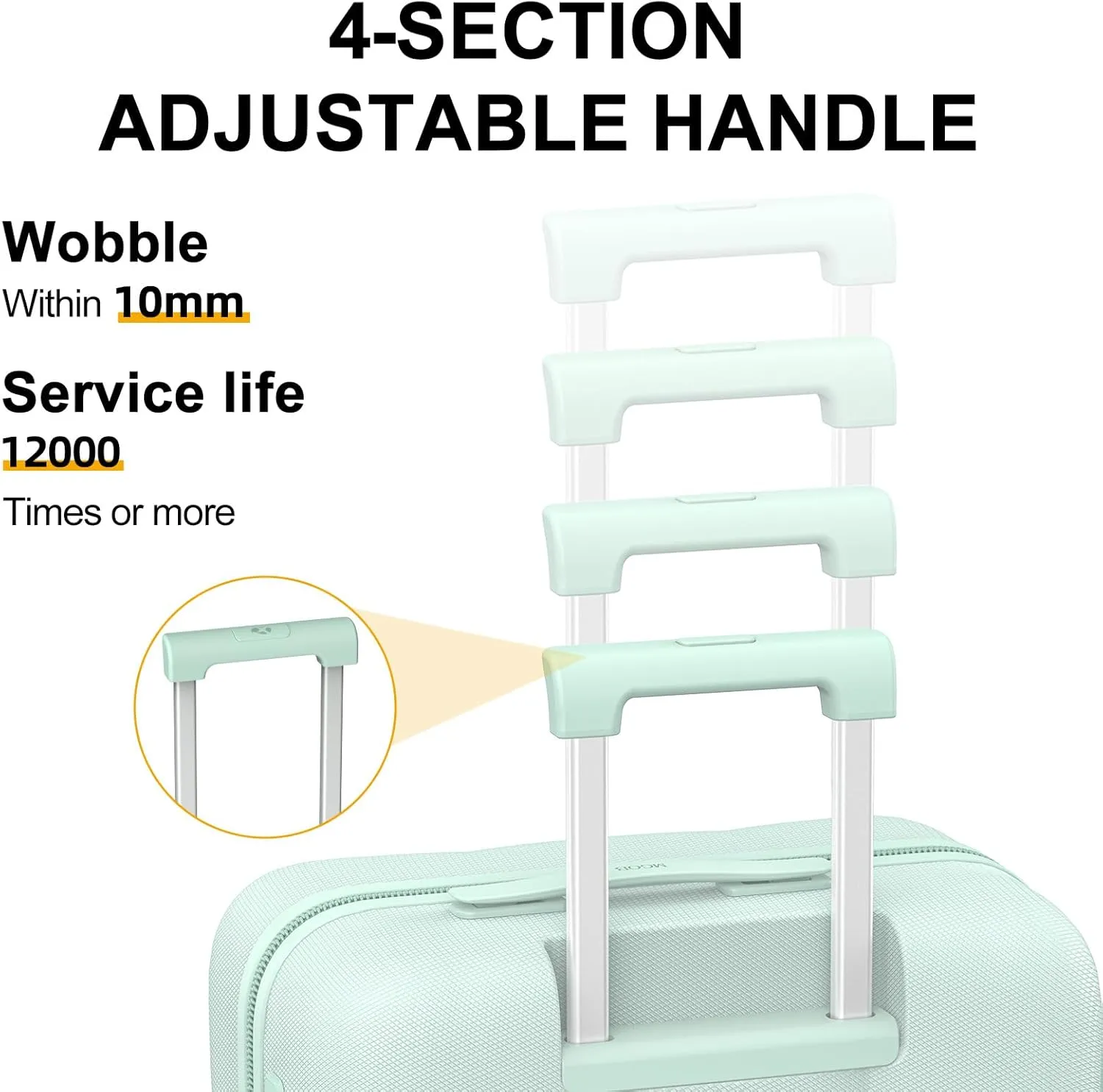 Carry On Luggage 22x14x9 Airline Approved | 20" Durable Polycarbonate Hard Shell Suitcase with TSA Lock & 360° Spinner Wheels (Green)