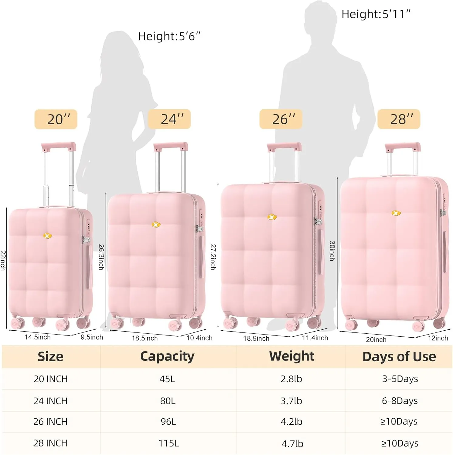 Carry On Luggage 22x14x9 Airline Approved | 20" Durable Polycarbonate Hard Shell Suitcase with TSA Lock & 360° Spinner Wheels (Pink)