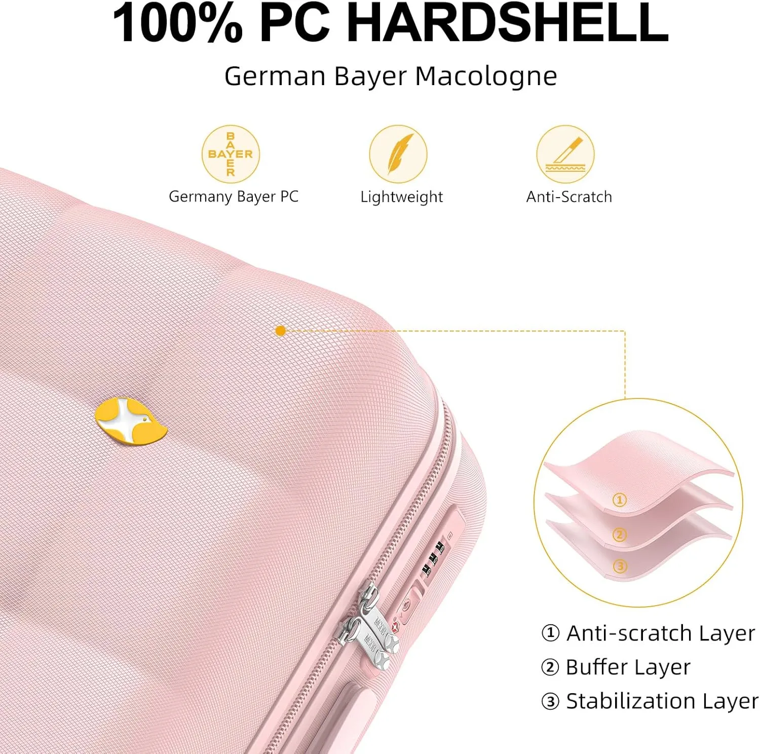 Carry On Luggage 22x14x9 Airline Approved | 20" Durable Polycarbonate Hard Shell Suitcase with TSA Lock & 360° Spinner Wheels (Pink)