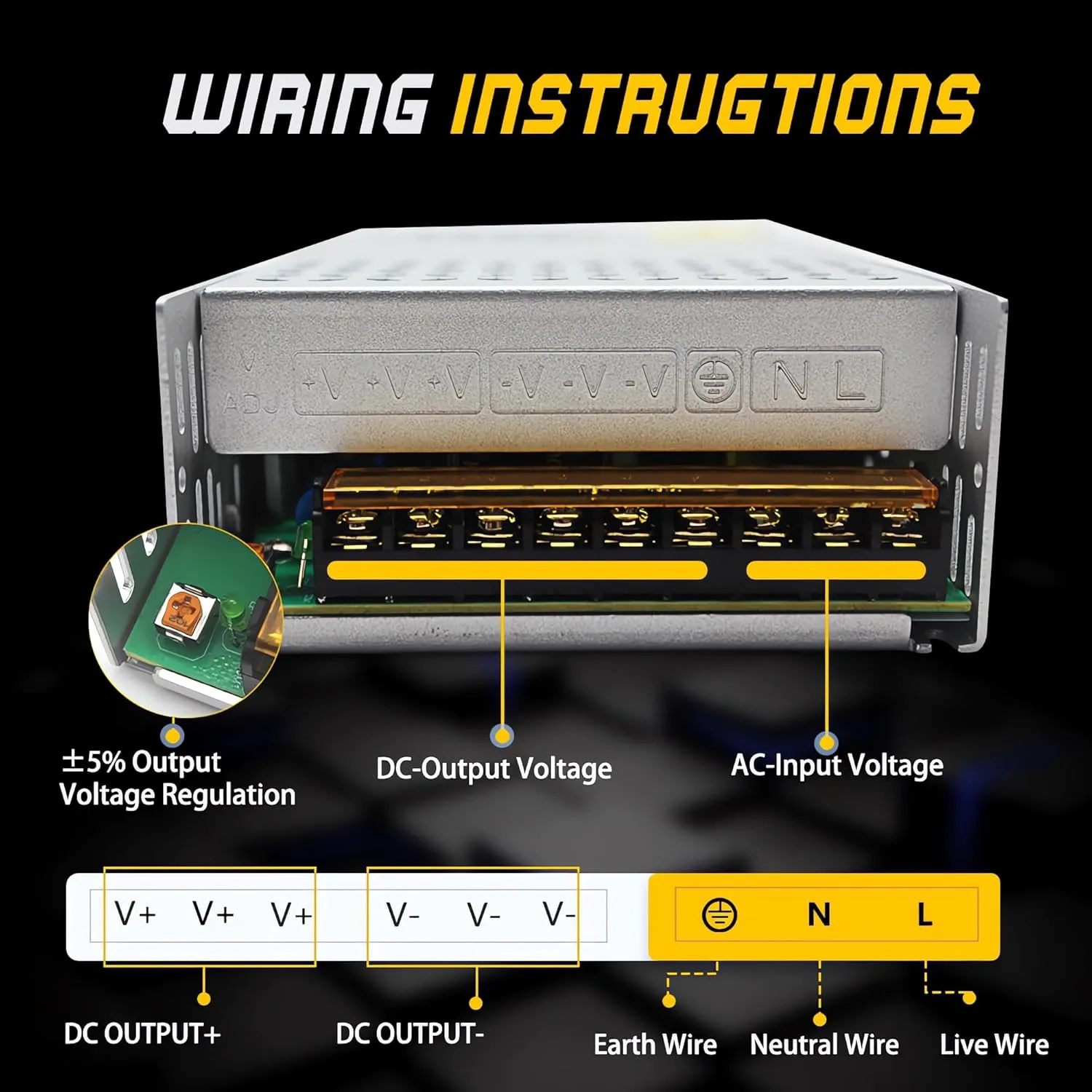 DC 36V 13A 480W Power Supply AC to DC Converter 110V to 36V Power Adapter 36V Transformer Designed for LED Light Car Stereo Automotive Electronics Industrial Equipment (36V-13A-480W, 36V)
