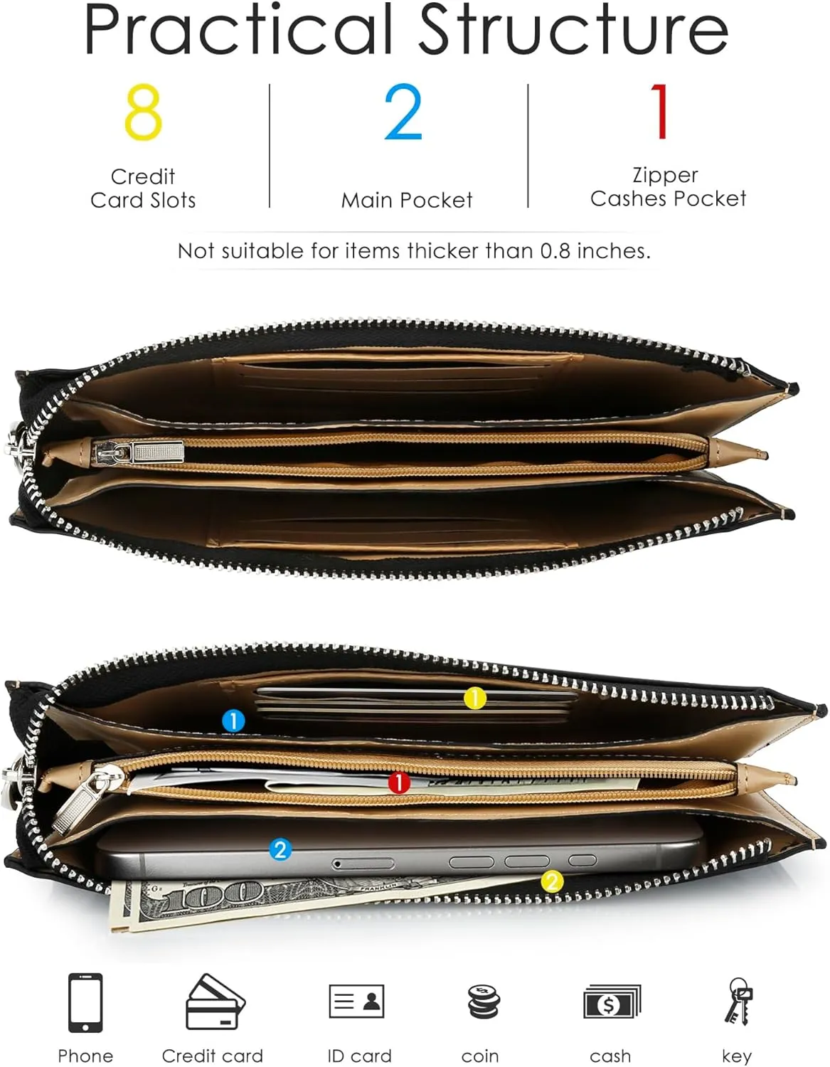 DOB SECHS Small Leather Wristlet Wallet for Women Women's Clutch Handbags Purses Cell Phone Pocket Pouch Bags with Card Slots