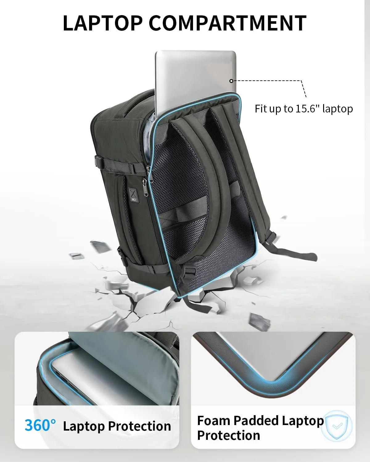 ECOHUB Travel Backpack for Men Women, Carry on Backpack with USB Charging Hole, Spirit Airlines Personal Item Bag Flight Approved, 15.6 Inch Laptop Backpack with Anti Theft Pockets, 30L, Grey Green