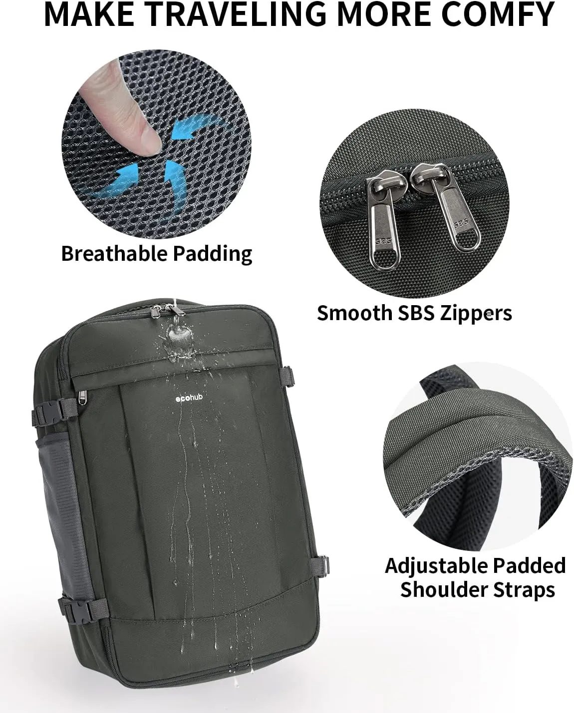 ECOHUB Travel Backpack for Men Women, Carry on Backpack with USB Charging Hole, Spirit Airlines Personal Item Bag Flight Approved, 15.6 Inch Laptop Backpack with Anti Theft Pockets, 30L, Grey Green
