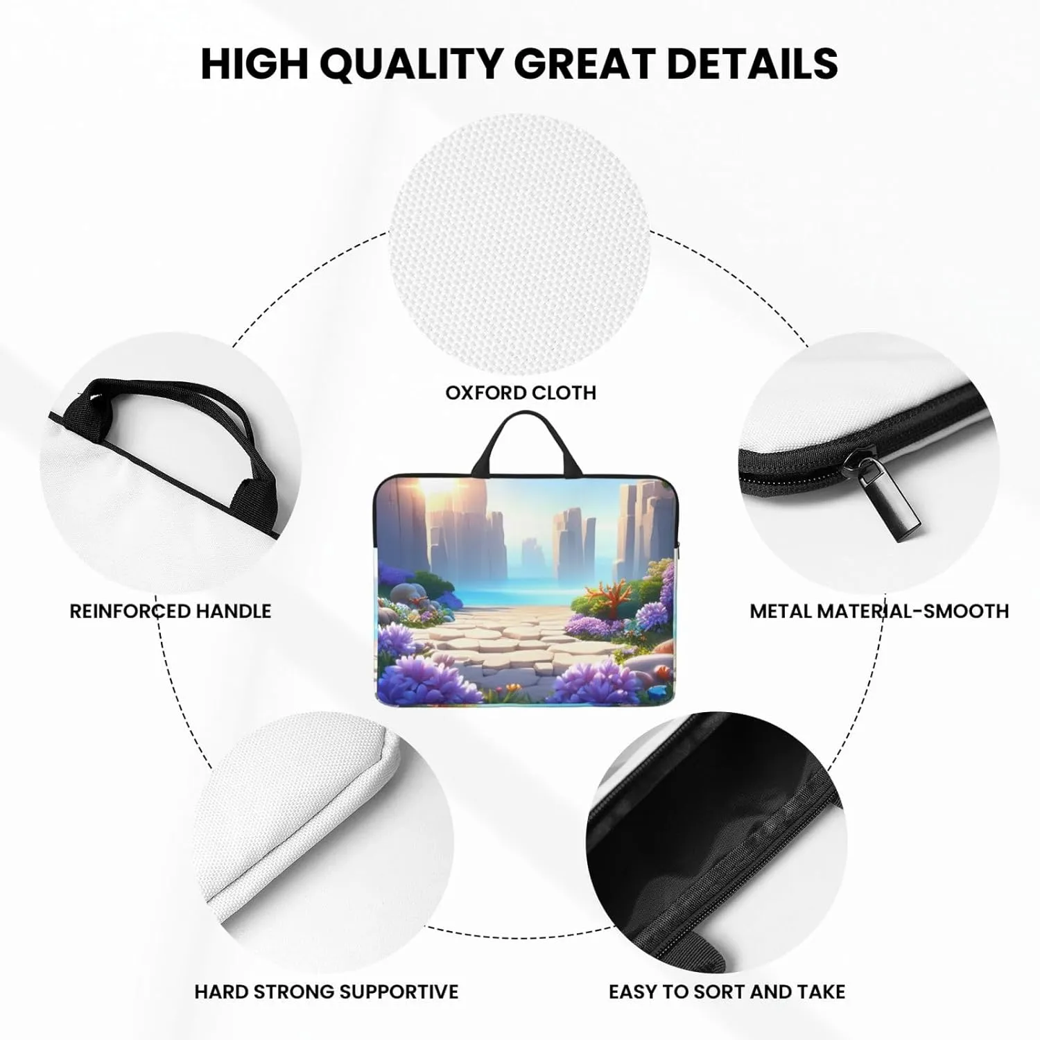 Flowery Paths and boulders 14 Inch Laptop Case, Water-Resistant and Shockproof Computer Cases for Laptopsï¼ŒSuitable for Daily Travel