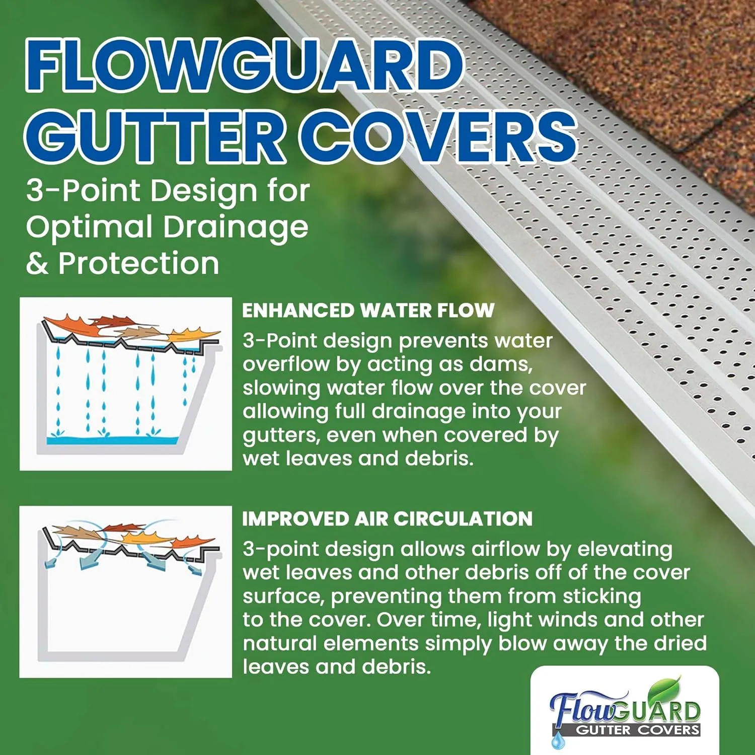 FlowGuard USA Made Professional DIY 5 Inch 50-Year Gutter Cover System - White - Aluminum Gutter Guards - 102 Feet - by FlexxPoint