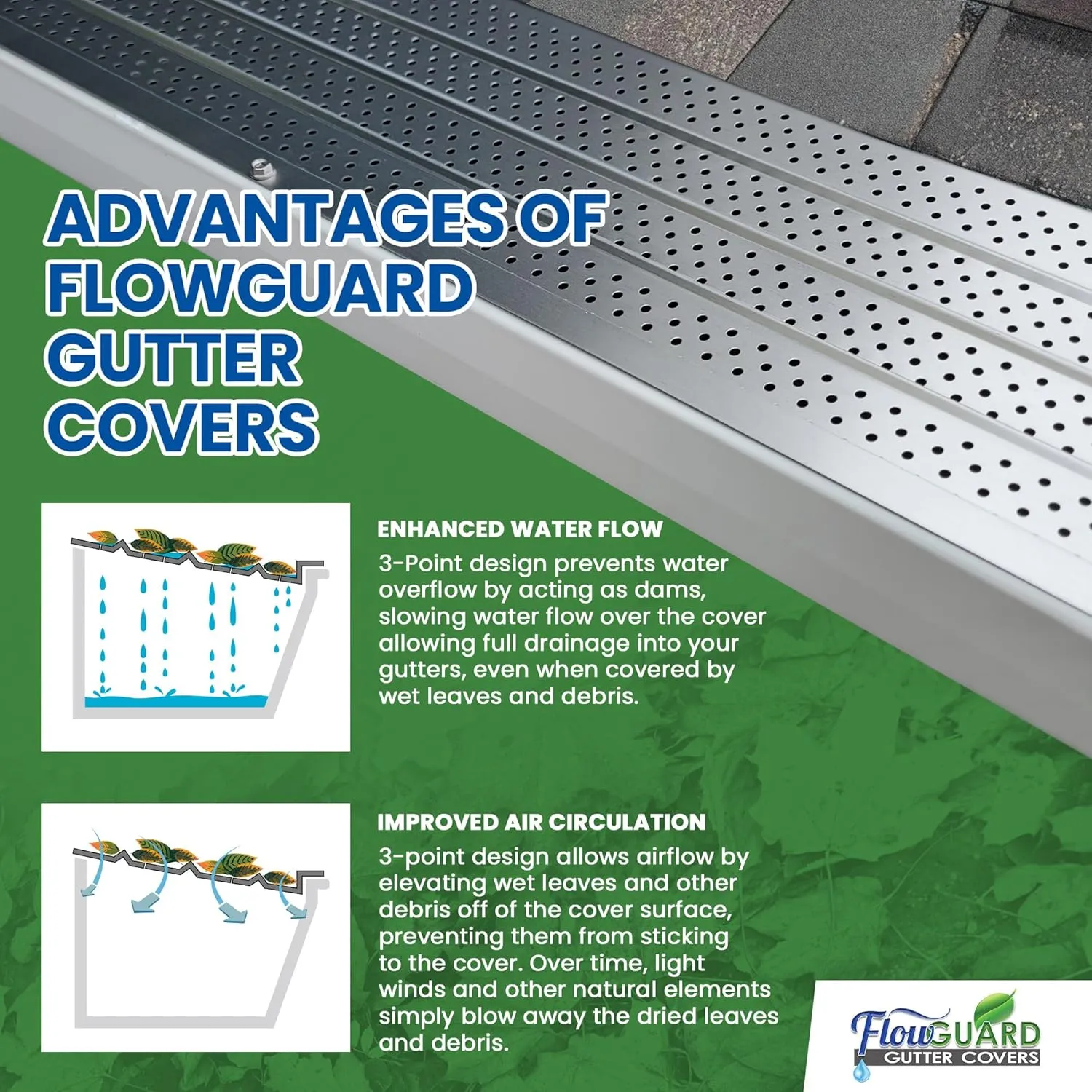 FlowGuard USA Made Slip Under Shingle Professional DIY Universal 5 Inch & 6 Inch 50-Year Gutter Cover System - Matte - Aluminum Gutter Guards - 102 Feet - by FlexxPoint