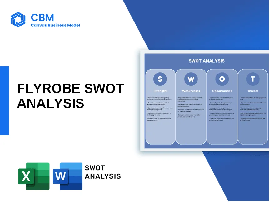 FLYROBE SWOT ANALYSIS