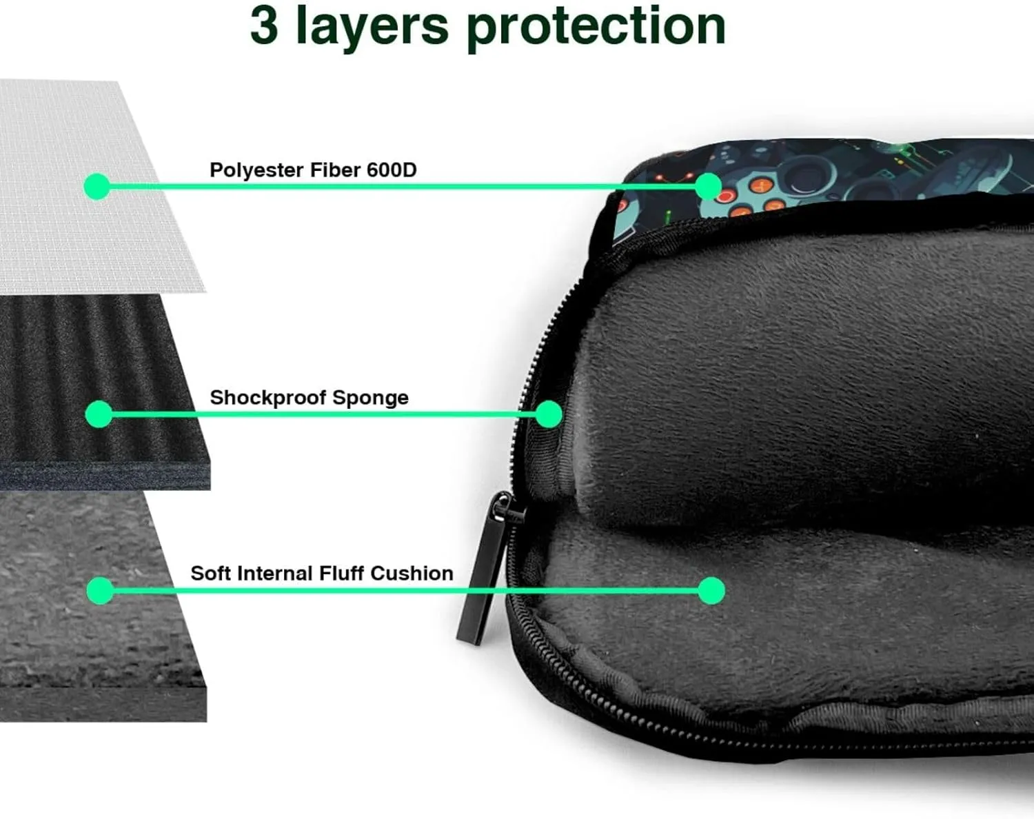 Gamepad Circuit Version Prints Laptop Bag - with Soft Interior, Multiple Pockets - Ideal for Men, Travel and Business