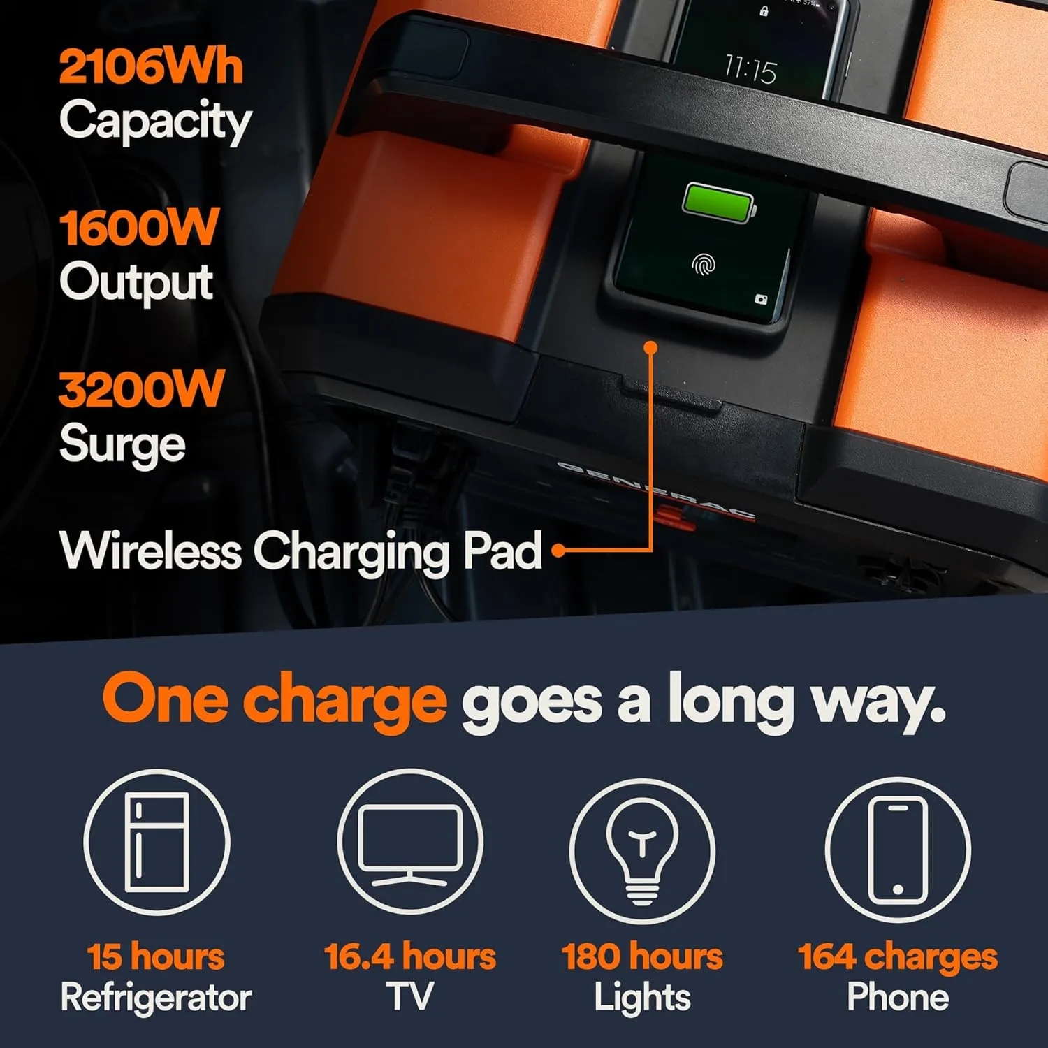 Generac 2106Wh Portable Power Station with Lithium-Ion Battery - Clean, Emission-Free Power - Wirless Charging Pad and Compact Design - Camping, RV, Indoor/Outdoor Use - Orange/Black