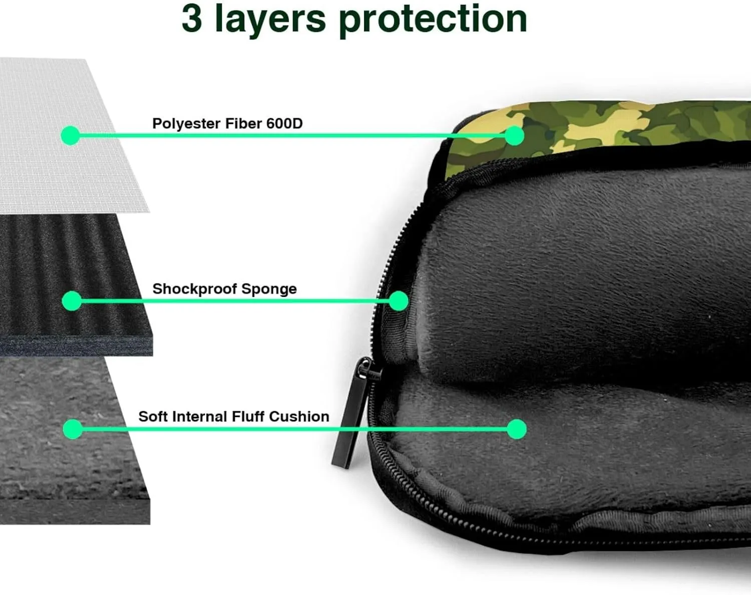 hardwoods green camo Prints Laptop Bag - with Soft Interior, Multiple Pockets - Ideal for Men, Travel and Business