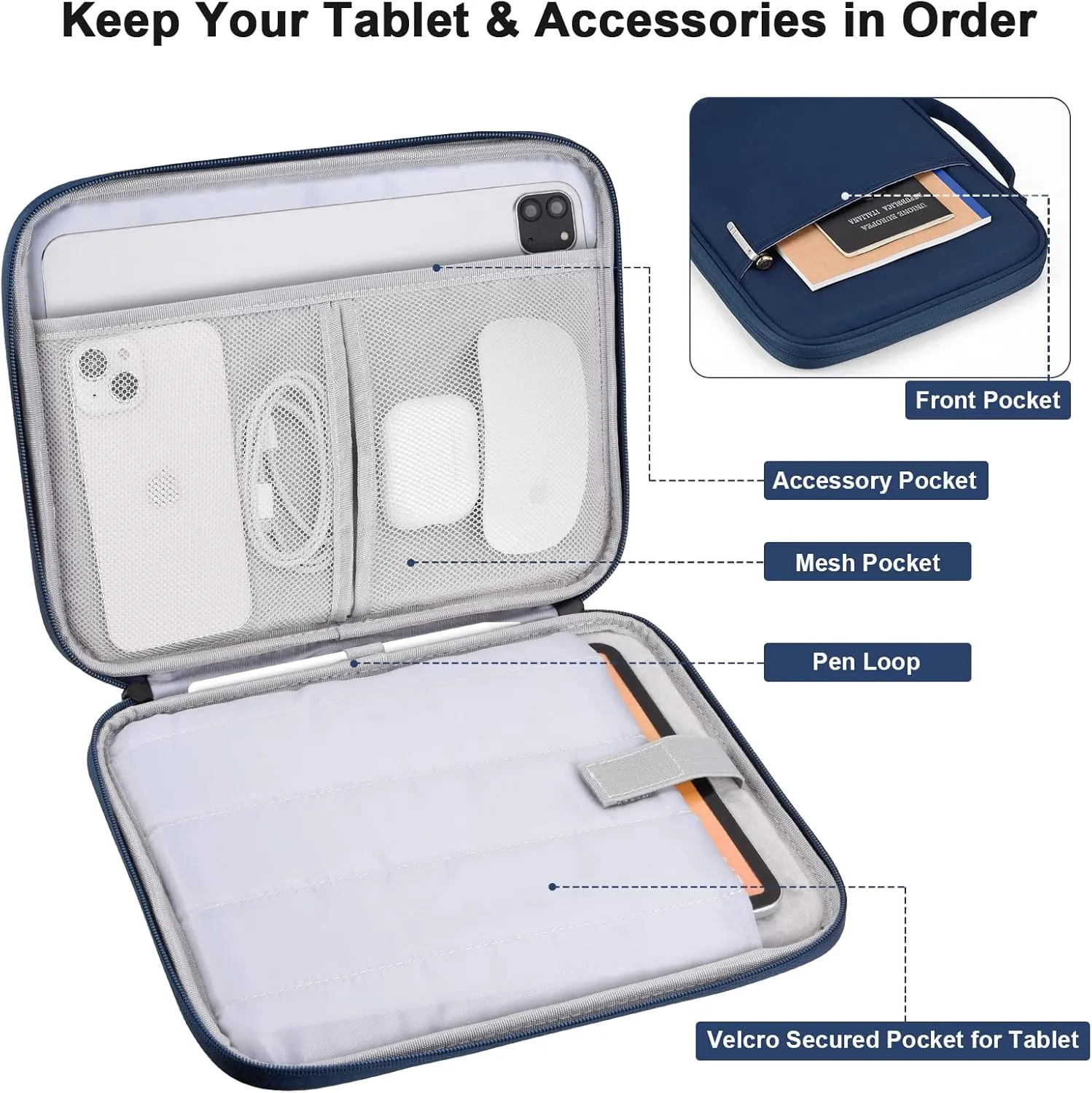 iPad Pro 11 Inch Sleeve Case, Travel Tablet Carrying Bag for iPad Pro 11-in (M4), iPad 10.9 (10th Gen), iPad Air 11-in (M2), Galaxy Tab S9/S8 (Navy Blue-11)