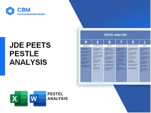 JDE PEETS PESTEL ANALYSIS