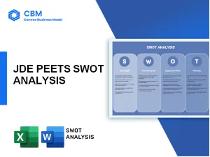 JDE PEETS SWOT ANALYSIS