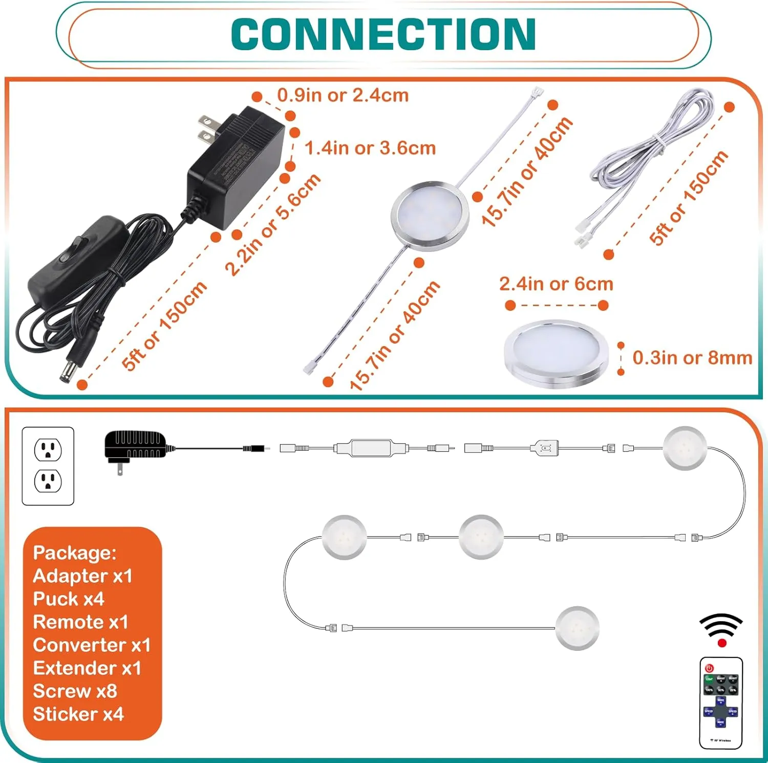 Kitchen Under Cabinet Lights Kit, 120 Volt Wired LED Puck Display Cases Lighting, RF Wireless Remote Control Dimmable, Daisy Chained Linkable, White Wires, Daylight 6000K, 4 Lights