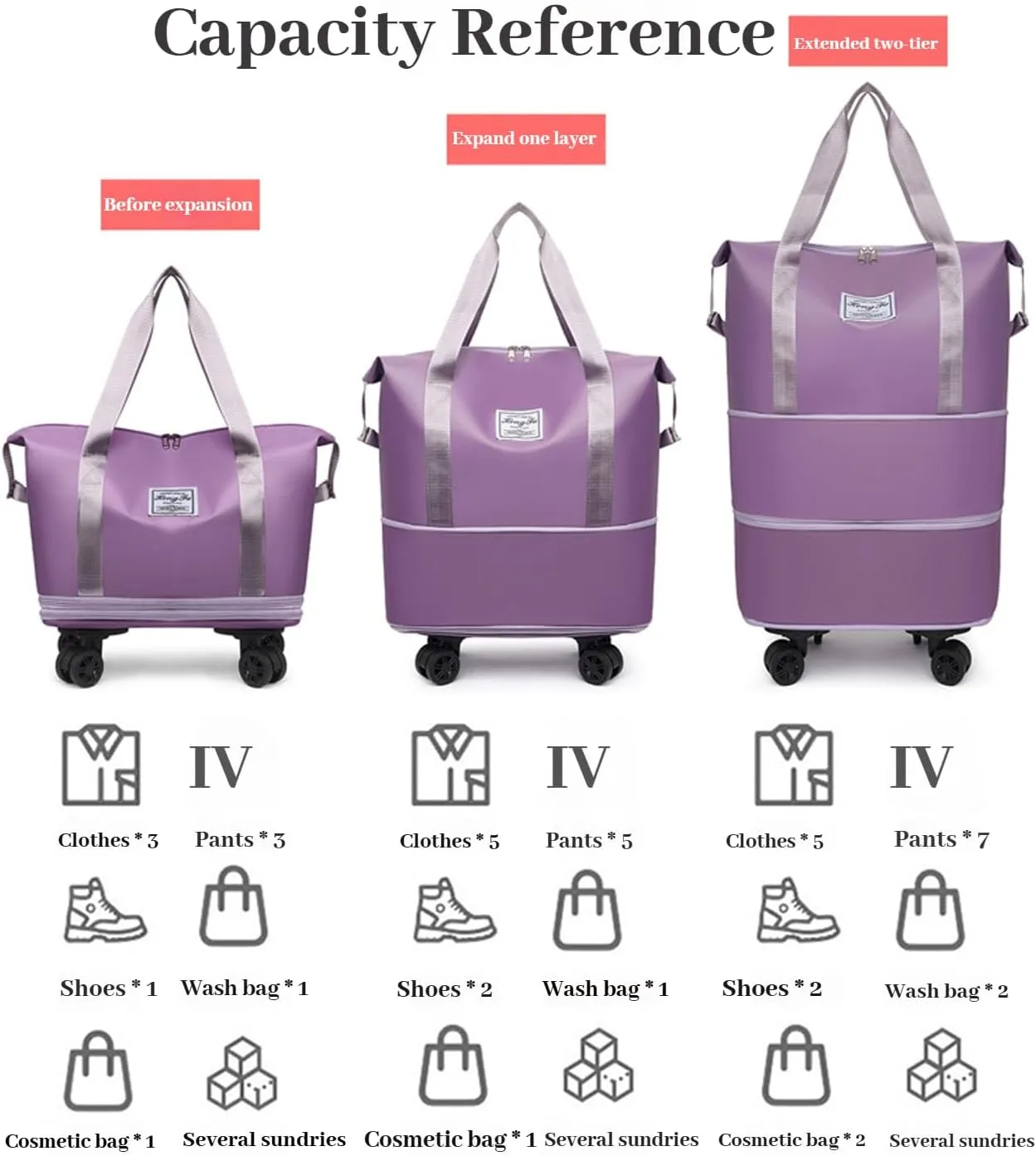 Kulken Travel Bag with Wheels - 2025 New Large Capacity Travel Bag - Universal Wheel Removable (Light purple)