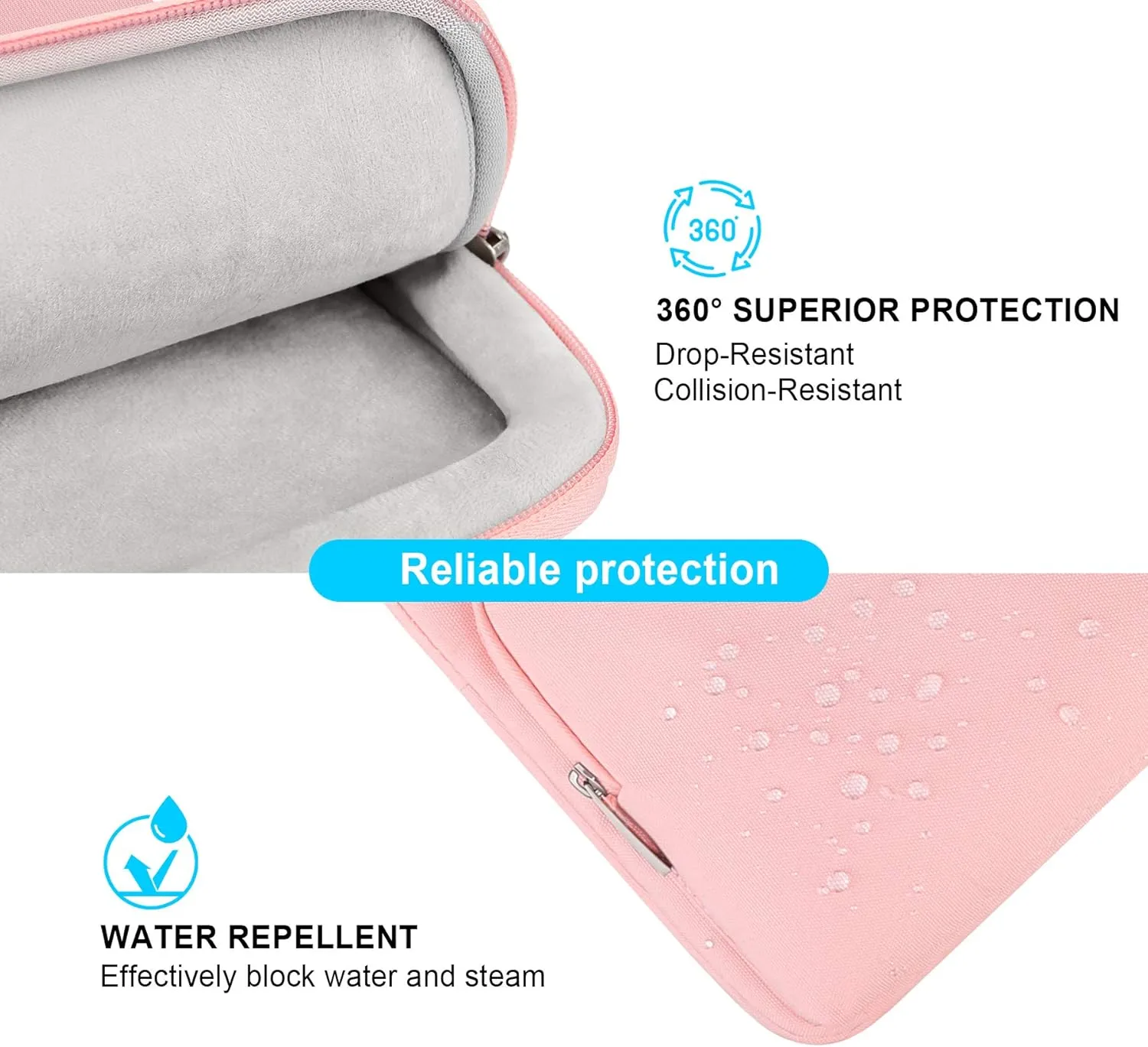 Lacdo 360° Protective Laptop Shoulder Bag, 15-15.6 inch Laptop Sleeve Case for Acer HP Lenovo Dell ASUS Laptop, Acer Aspire, HP Pavilion, Dell Inspiron, Lenovo IdeaPad,ASUS ZenBook Computer Bag, Pink