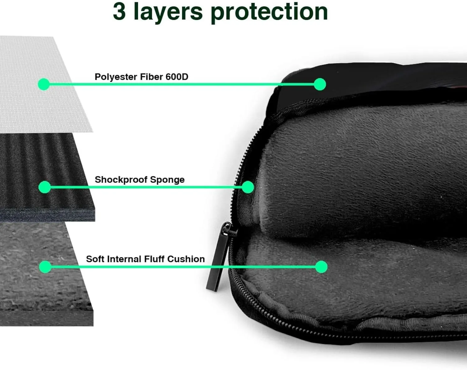 Laptop Shoulder Bag Messenger Bag for Men Women Mysterious Cosmic Black Holes Laptop Bag Computer Bag