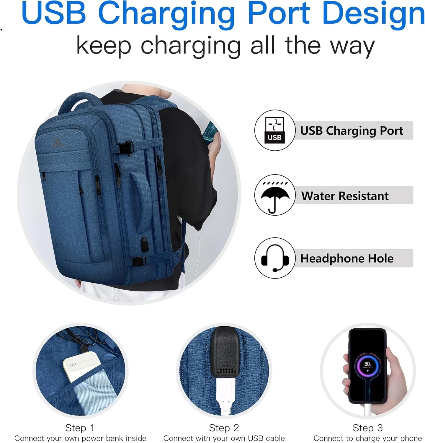Large Travel Laptop Backpack for Men, 50L Carry On Backpack Flight Approved, Expandable Laptop Bag Water Resistant Overnight Weekender Gym Daypack Traveling Backpack, Traveler Gifts, Blue