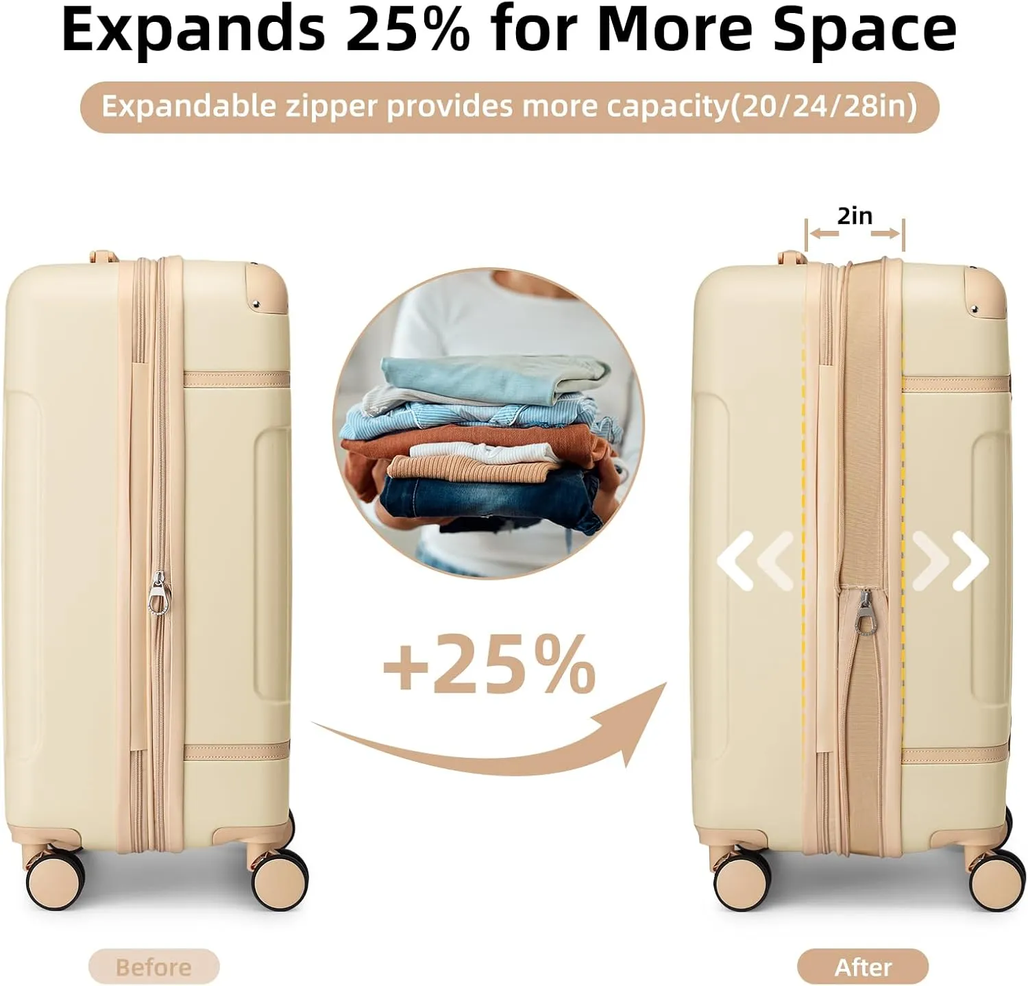 LARVENDER Luggage Sets 3 Piece Expandable Carry on Luggage 22x14x9 Airline Approved Hardshell Suitcase with Wheels TSA Lock, Lightweight Suitcase Set for Women with Travel Backpack, Cloud Cream